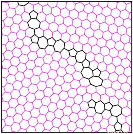 Graphene Grain Boundaries Do Not Impede Spin Transport, New Study Finds