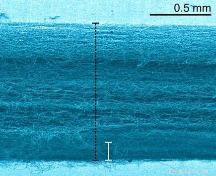 Auxetic Membranes: Innovative Replacement Tissues Transforming Medical Applications