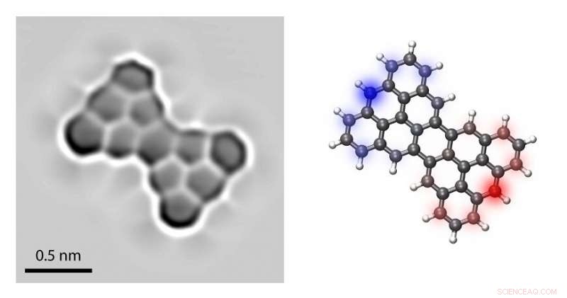 Inducing Magnetism in Graphene: A Breakthrough Approach