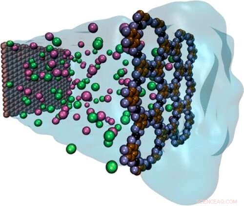 New MOF Membrane Boosts Desalination Efficiency and Water Quality