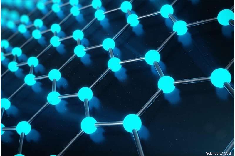 Graphene Undergoes Sublimation, Not Melting—New Findings Clarify Long‑Standing Debate
