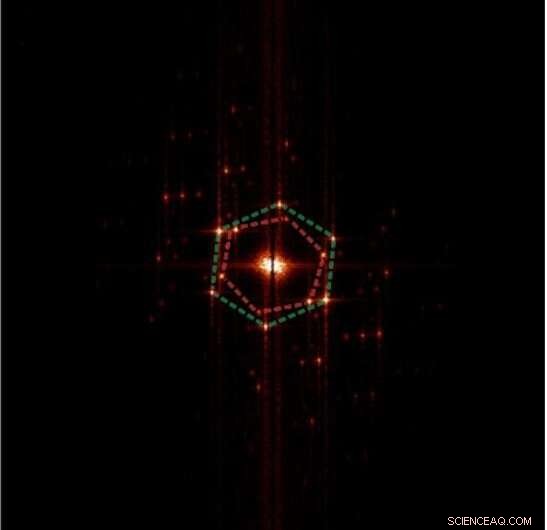 New Study Overcomes Geometric Limits of Moiré Patterns in Graphene Heterostructures
