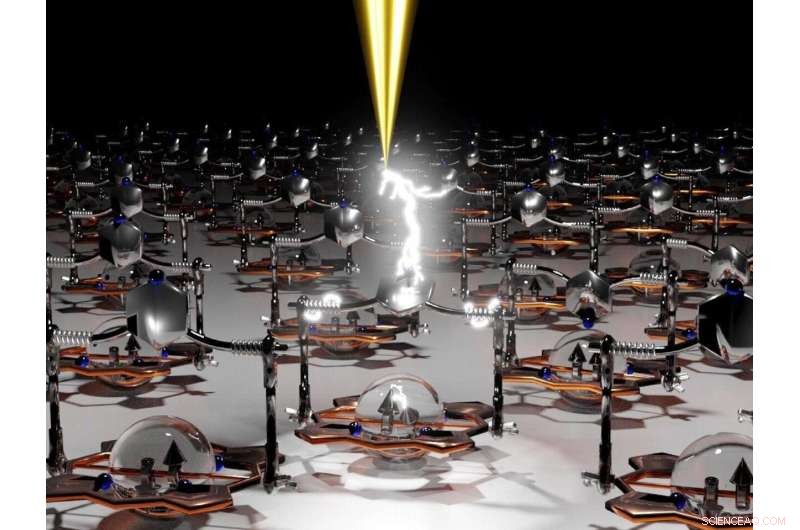 Molecular Spintronics: Advancing Computing with Single‑Molecule Control