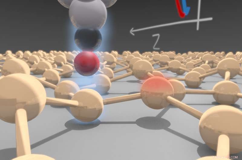Atomic-Scale Mapping of Silicene: Quantifying 2‑D Silicon Buckling