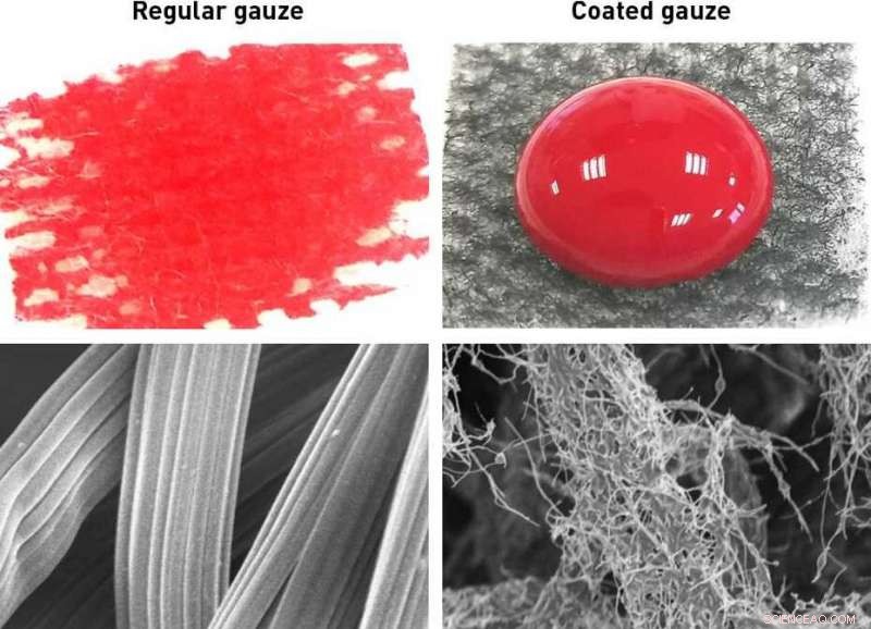 Silicone‑Coated Carbon Nanofiber Bandage Stops Bleeding Without Sticking