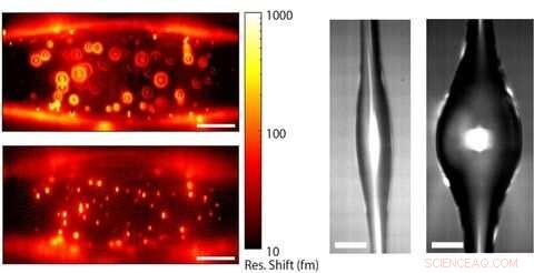 OIST Unveils Advanced Photothermal Nanoparticle Resonators
