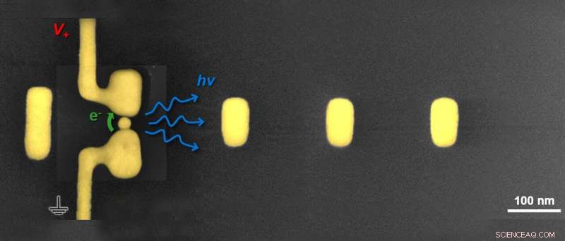 Pioneering 800‑nm Nano‑Antenna Enables Directional Photon Data Transmission