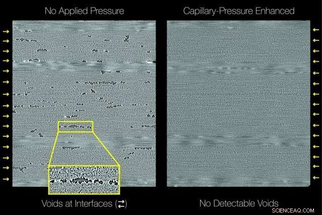 Carbon Nanotube Film Enables Aerospace-Grade Composites Without Large Ovens or Autoclaves