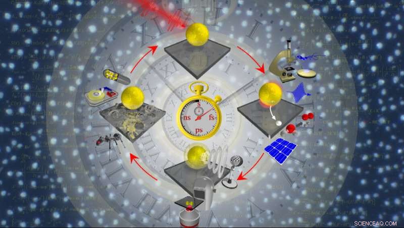 Harnessing Metallic Nanoparticles: A New Era in Technological Innovation