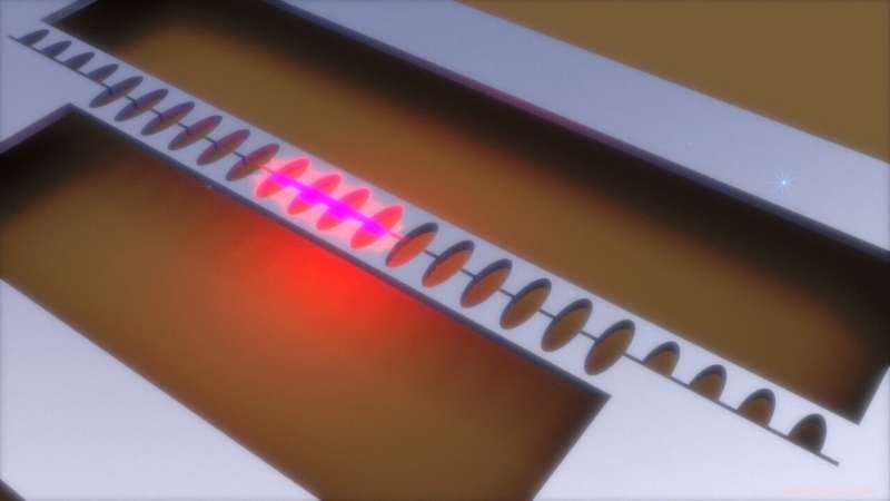 On-Chip Vibrations Respond to Magnetic Fields