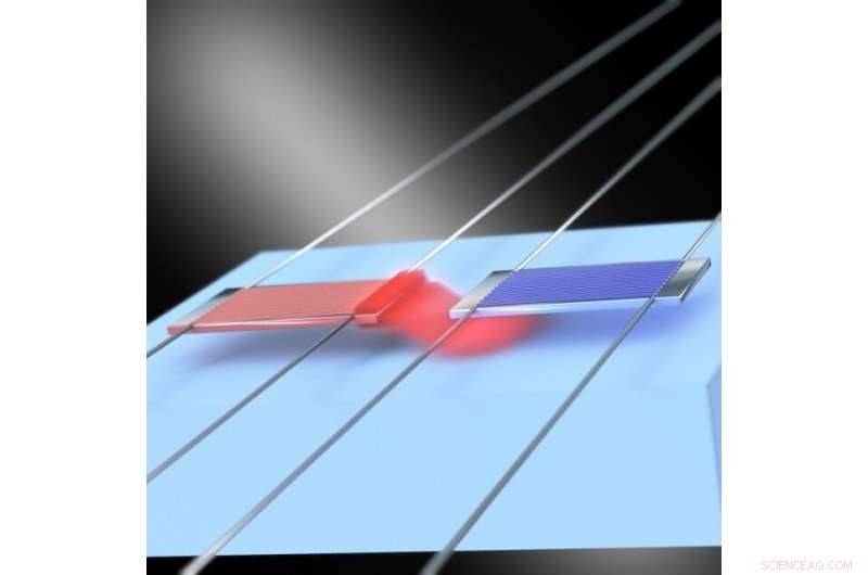 University of Michigan Develops Nanoscale Thermal Switches to Revolutionize Next-Gen Computing
