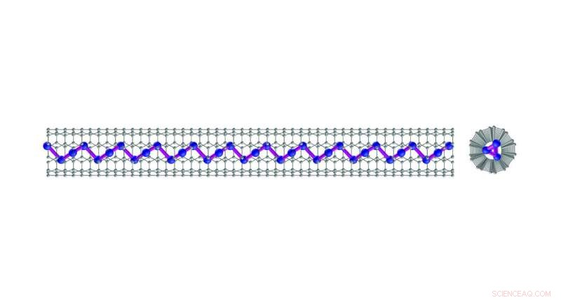Revolutionary Tellurium‑Boron Nitride Nanowires Promise Breakthroughs in Wearable Technology