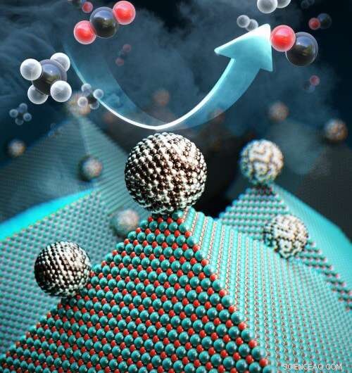 Innovative Catalyst Converts Greenhouse Gases into Fuel, Hydrogen and Chemicals—Advancing a Circular Carbon Economy