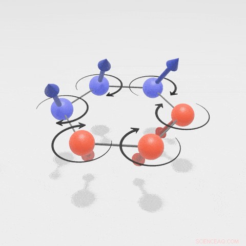 New 2‑D Magnet Discovery: Researchers Uncover Unexpected Spin Wave Behavior