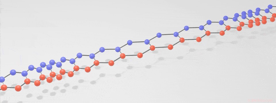New 2‑D Magnet Discovery: Researchers Uncover Unexpected Spin Wave Behavior