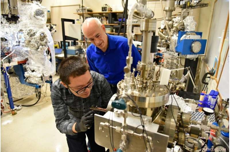 Enhancing Electrical & Mechanical Performance of Carbon Nanotube Fibers through Chemical Crosslinking