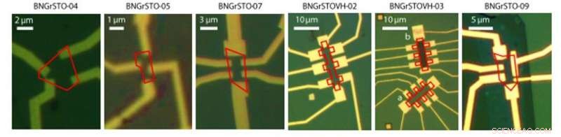 Unveiling the Helical Quantum Hall Phase in Graphene on Strontium Titanate