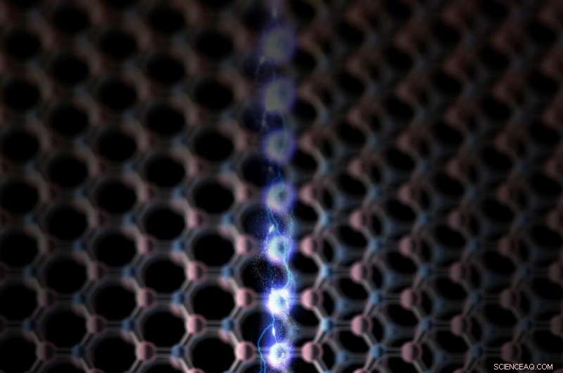 Revealing a Perfect One‑Dimensional Electronic Channel in Hexagonal Boron Nitride