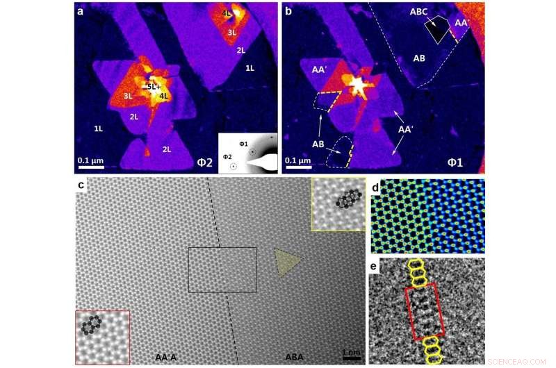 Revealing a Perfect One‑Dimensional Electronic Channel in Hexagonal Boron Nitride
