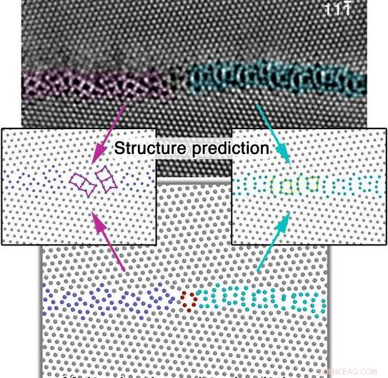 Observing Grain Boundary Transformations in Copper Using Atomic-Resolution STEM