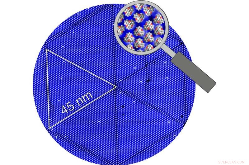 The Science of Molecular Self‑Assembly into Nanostructured Superstructures