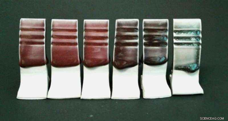 Safer, Gold‑Silver Glaze: The New Standard for Low‑Toxic Ceramic Coatings