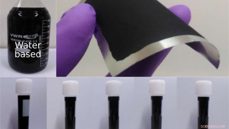 Scientists Achieve Long‑Lasting Water‑Based Graphene Dispersions Using Graphene Oxide