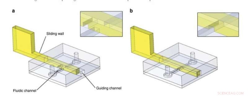 Sliding Walls: A New Paradigm in Microfluidic Device Design