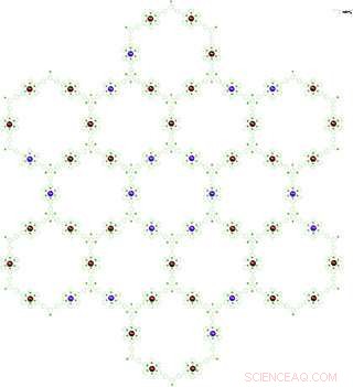 Advancing 2-D Supramolecules: USF Scientists Break New Ground