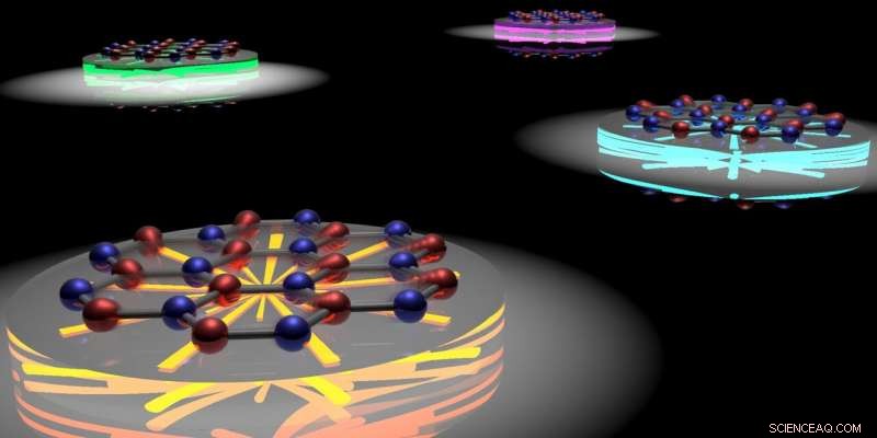 Stretchable Atomic Sheets Emit Tunable Quantum Light for Advanced Technologies