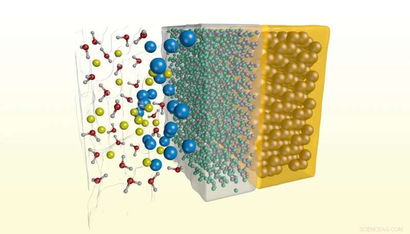 Mastering Ion Transport in Porous Materials for Energy and Environmental Applications
