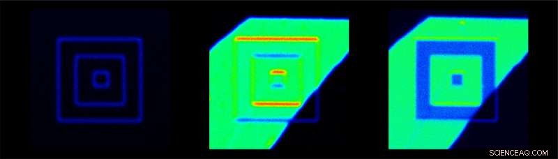 Unexpected Phenomenon Enables Compact, Intelligent Optical Filters