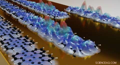 New Strategy Unveiled to Fabricate Quasi-Metallic 1-D Polymers via Topological Order and π-Conjugation