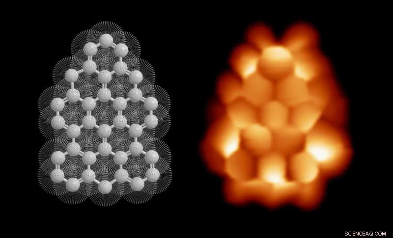 Exploring Magnetism in Triangular Graphene Flakes: The Science Behind Triangulene