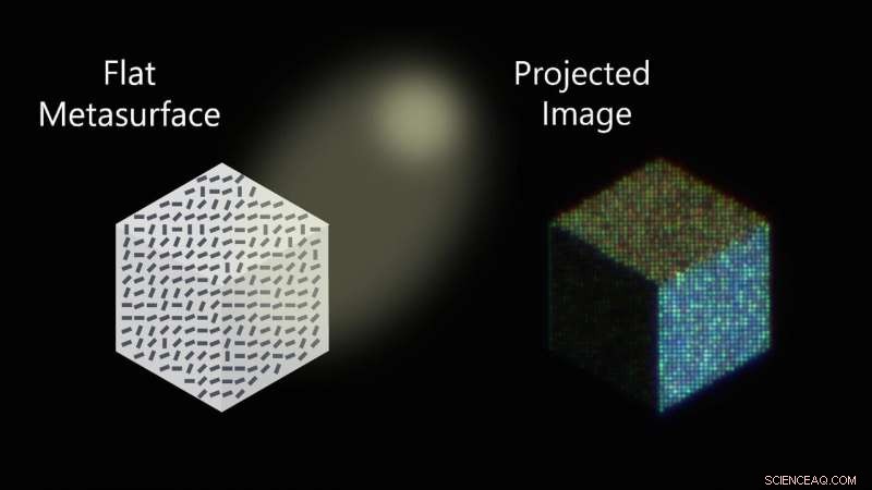 Creating vivid 3‑D color images with engineered reflective metasurfaces under white light