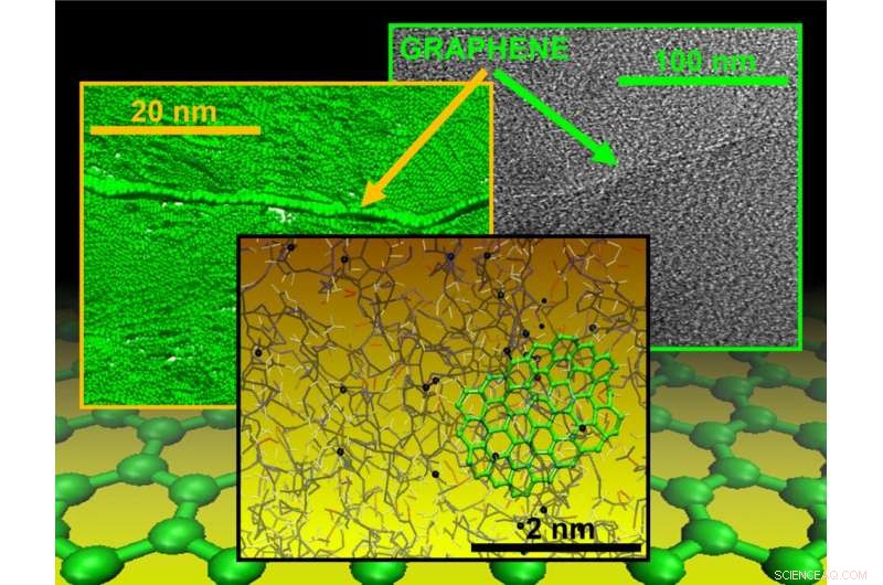 Graphene-Enhanced Carbon Fiber Could Revolutionize Affordable, High-Strength Automotive Materials