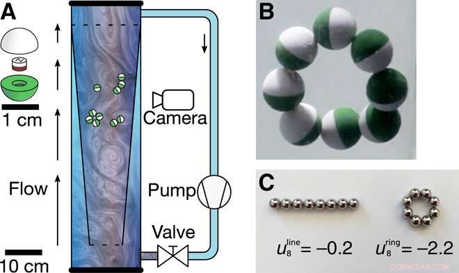 Three‑Dimensional Self‑Assembly of Magnetically Coupled 3D‑Printed Objects via Dipolar Interaction