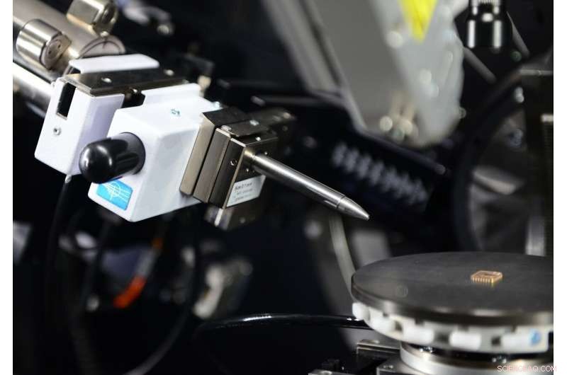 New X‑ray Technique Reveals Atomic Details in Magnetic Tunnel Junctions