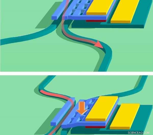Eindhoven University of Technology Introduces Integrated Nanometer-Scale Optical Sensor