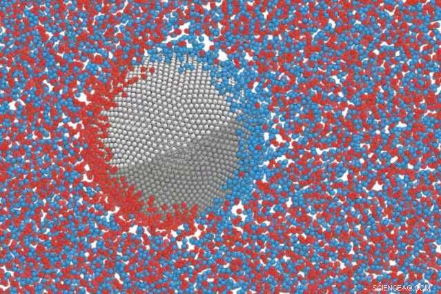 Electrical Fields Can Manipulate Tiny Particles, Opening New Industrial and Medical Applications