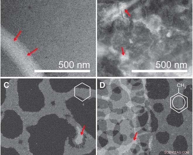 Real‑Time Liquid‑Phase TEM Reveals Nanoparticle Superlattice Assembly at Solid‑Liquid Interfaces in Non‑Polar Liquids