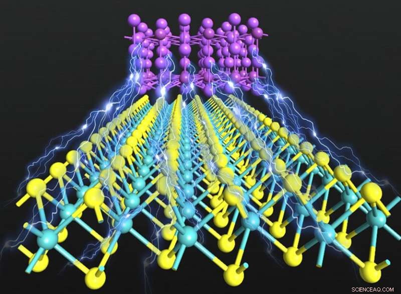 Enhancing Energy Efficiency in 2‑D Semiconductor Devices with Topological Semimetal Contacts