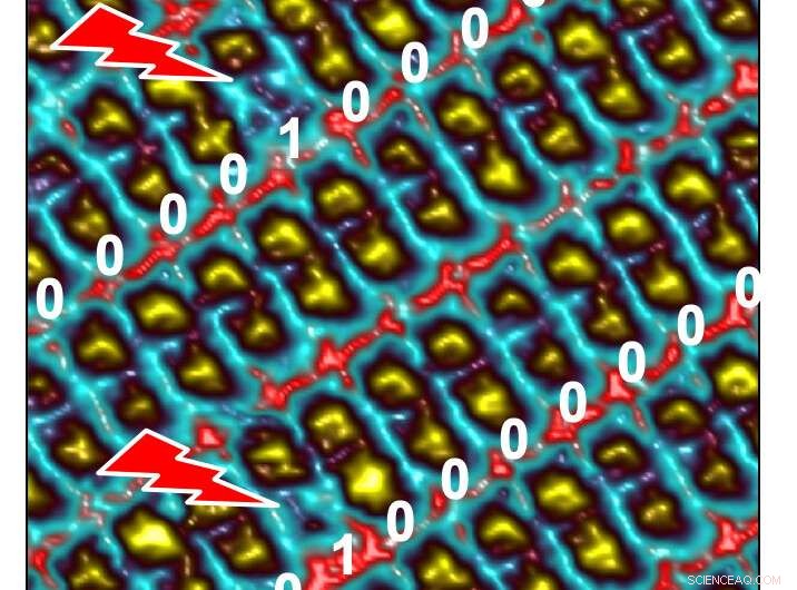 Smart Molecules Pave the Way for 100‑Fold Memory Expansion in Future Computers