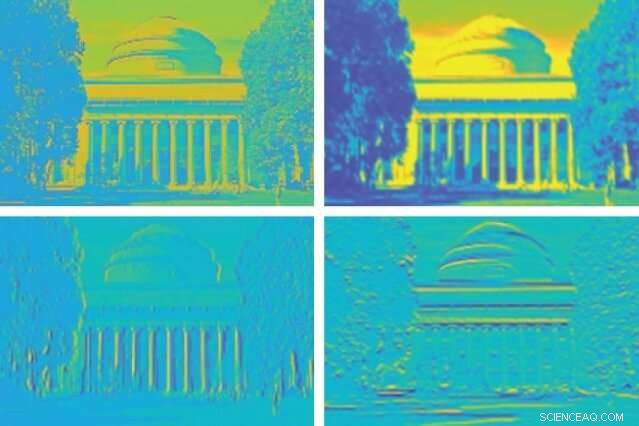 MIT Engineers Develop Ultra‑Miniature Chip Housing Tens of Thousands of Artificial Synapses