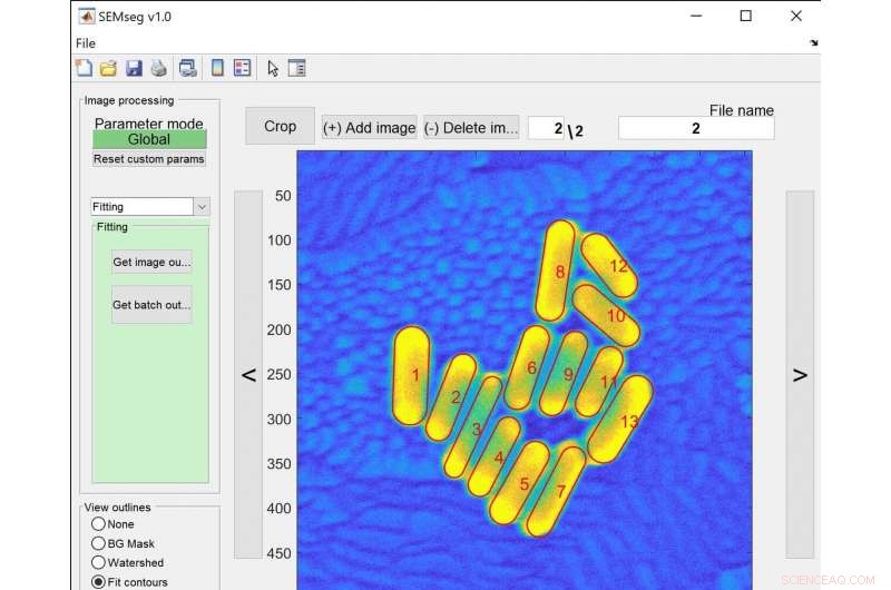 Rice University Releases Open-Source Tool SEMseg for Precise Nanoparticle Analysis