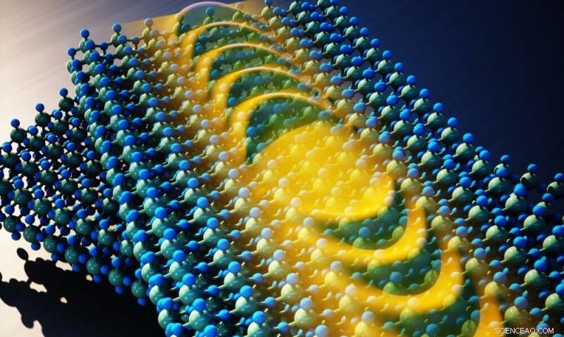 Revolutionary Twistronics Study Unlocks Precise Light Steering in MoO3 Bilayers