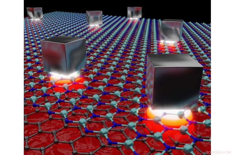 Graphene Plasmons Achieve Record-Breaking Ultra-Compact Light Cavity