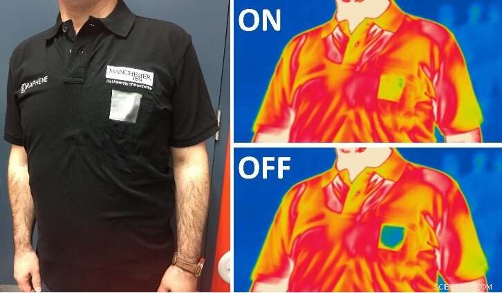 Revolutionary Graphene Smart Fabric Enables Adaptive Cooling Wear