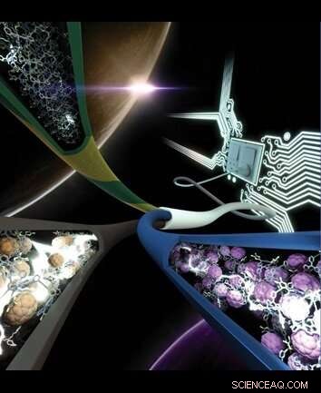 Molecular Electronics: Revolutionizing Microcomputers with Ultra‑Small Conducting Wires