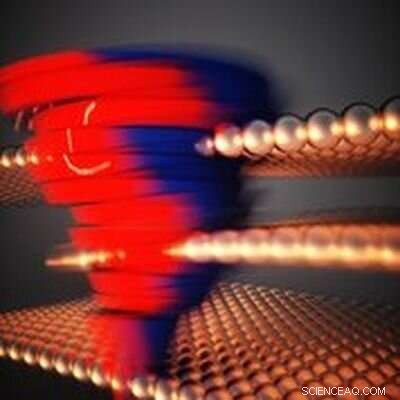 Revolutionary 2‑D Material Memory Beats Silicon: How Sliding Atom‑Thin Layers Stores Data